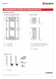 Würth Flugblatt Seite 171