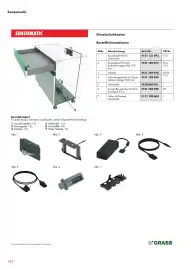 Würth Flugblatt Seite 180