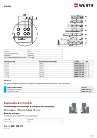 Würth Flugblatt Seite 193