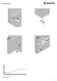 Würth Flugblatt Seite 199