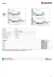 Würth Flugblatt Seite 221