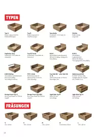Würth Flugblatt Seite 28