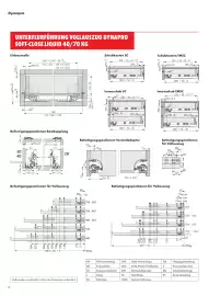 Würth Flugblatt Seite 6