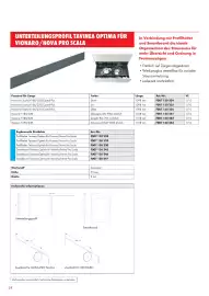 Würth Flugblatt Seite 64