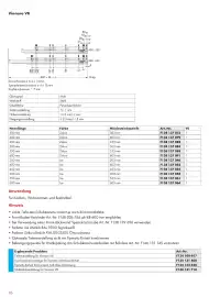 Würth Flugblatt Seite 76