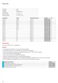 Würth Flugblatt Seite 82