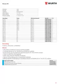 Würth Flugblatt Seite 85