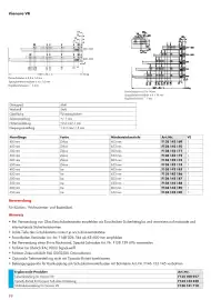 Würth Flugblatt Seite 88