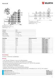 Würth Flugblatt Seite 91