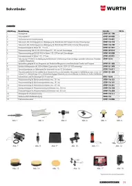 Würth Flugblatt Seite 25
