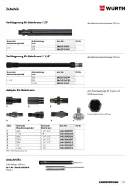 Würth Flugblatt Seite 29