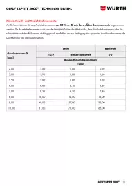 Würth Flugblatt Seite 11