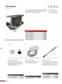 Würth Flugblatt Seite 104