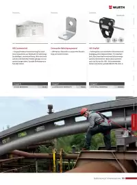 Würth Flugblatt Seite 133