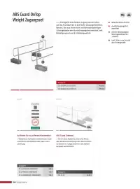 Würth Flugblatt Seite 168