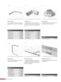 Würth Flugblatt Seite 184