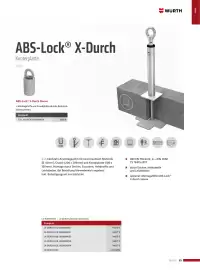 Würth Flugblatt Seite 35