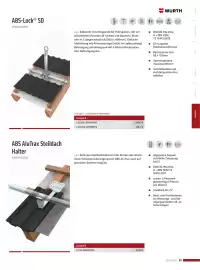 Würth Flugblatt Seite 93