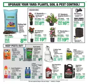 Menards weekly ad Page 6