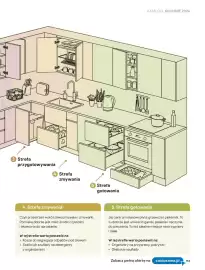 Castorama gazetka Strona 143