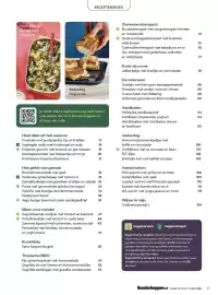 Boodschappen folder Pagina 11