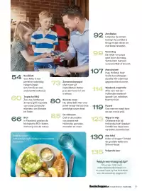 Boodschappen folder Pagina 9