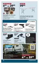 Princess Auto flyer Page 27