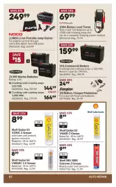 Princess Auto flyer Page 83