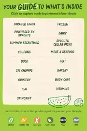 Sprouts Farmers Market weekly ad Page 2