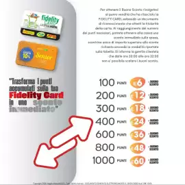 Volantino Supermercati Agorà Pagina 2
