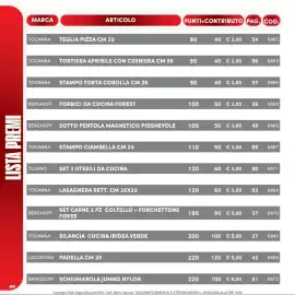 Volantino Supermercati Agorà Pagina 60