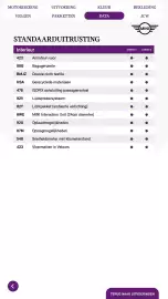 MINI folder Pagina 32