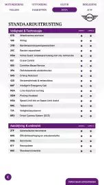 MINI folder Pagina 33