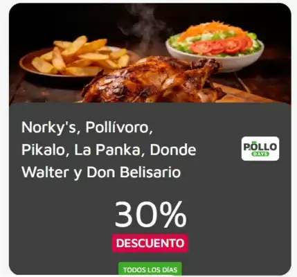 Banco Falabella (válido hasta 1-08)