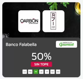 Catálogo Banco Falabella Página 1