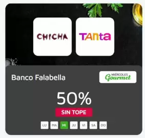 Catálogo Banco Falabella Página 2
