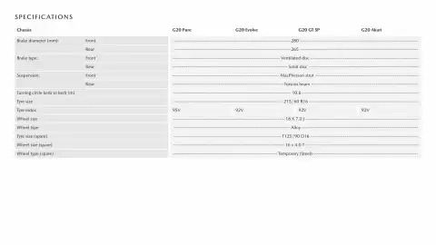 Mazda catalogue Page 10