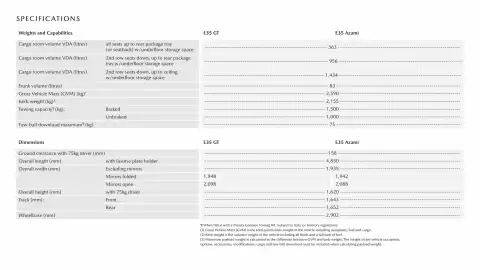 Mazda catalogue Page 7