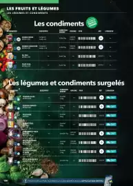 Catalogue METRO page 100