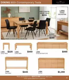 That's Furniture & Bedding catalogue Page 13