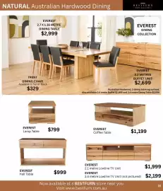 That's Furniture & Bedding catalogue Page 15