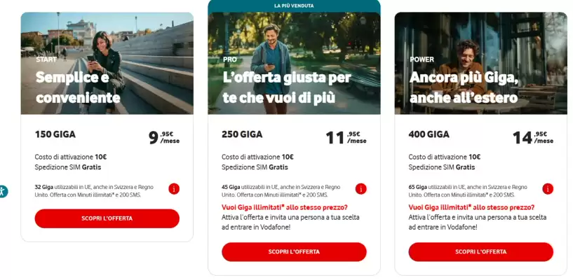 Vodafone (valido fino al 4-06)