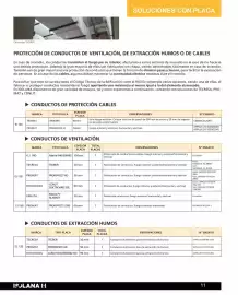 Catálogo Isolana Página 11
