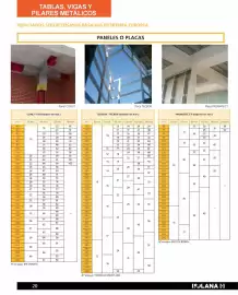Catálogo Isolana Página 20
