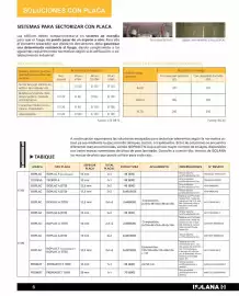 Catálogo Isolana Página 6