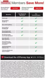 JC Penney weekly ad Page 27
