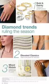 JC Penney weekly ad Page 7