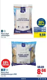 Makro folder Pagina 47