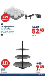 Makro folder | Food Pagina 33