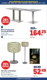 Makro folder | Food Pagina 46